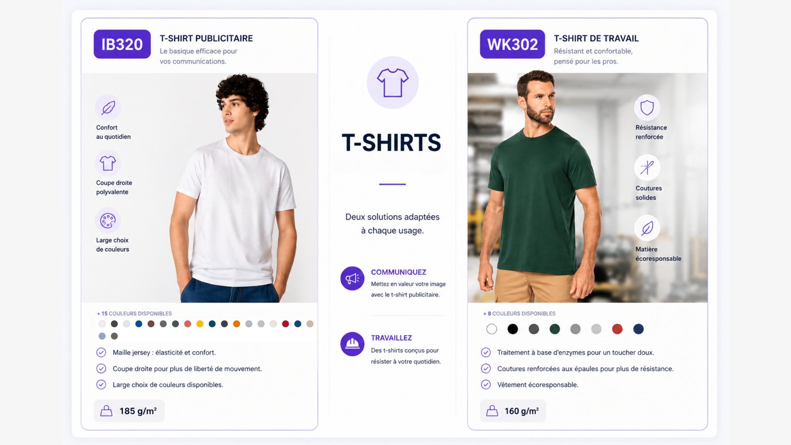 T-Shirt Promotionnel