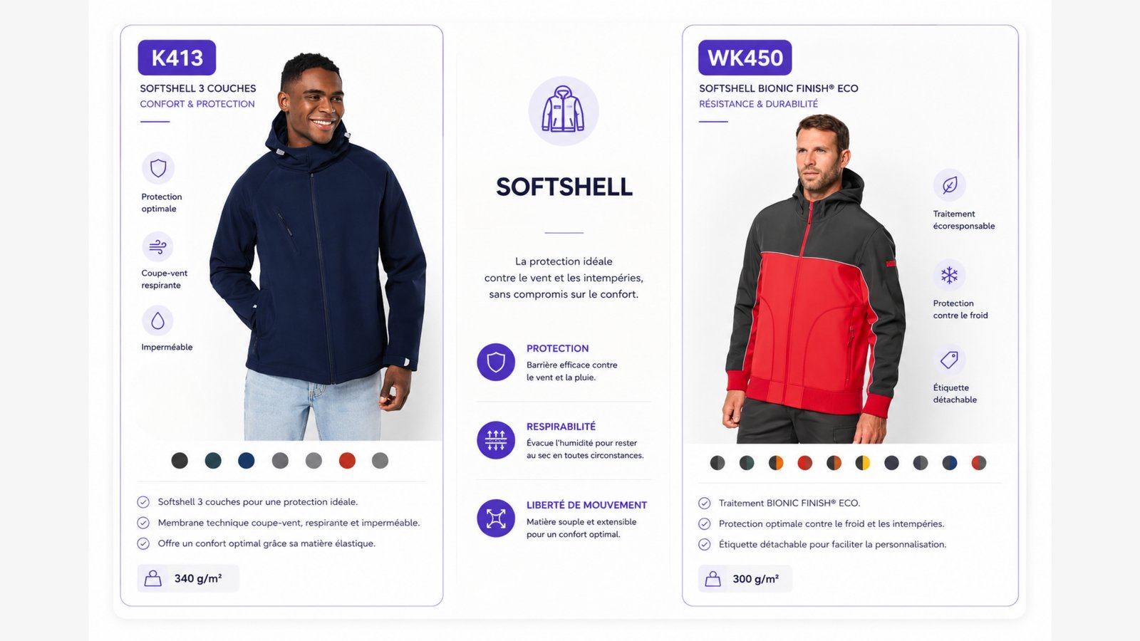 Opération Softshell